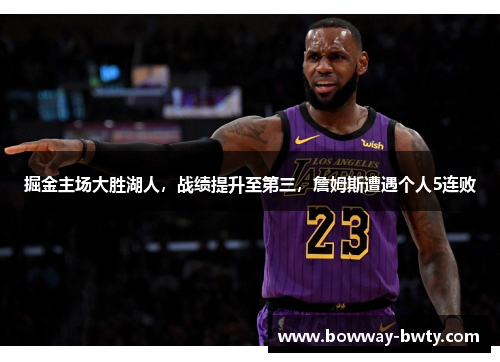 掘金主场大胜湖人，战绩提升至第三，詹姆斯遭遇个人5连败