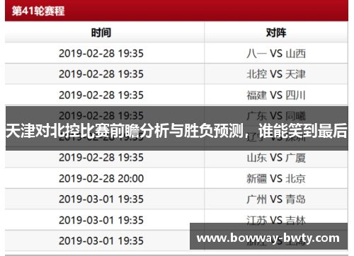 天津对北控比赛前瞻分析与胜负预测，谁能笑到最后